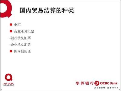 國內貿易產品培訓 市場布局與銷售策略