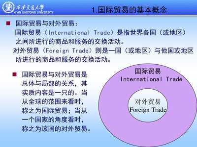國際貿易基礎知識(2) - 國內貿易的基石與比較